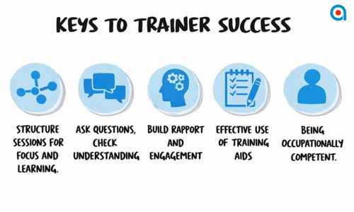 Training skills managers need to develop